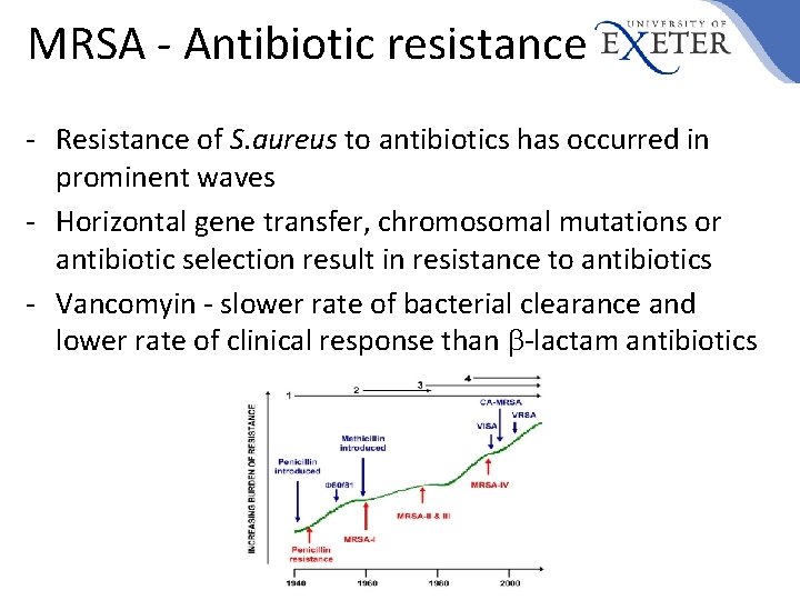 MRSA - Antibiotic resistance - Resistance of S. aureus to antibiotics has occurred in