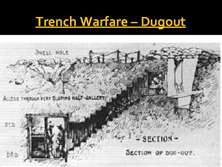 Trench Warfare – Dugout 