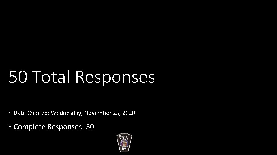 50 Total Responses • Date Created: Wednesday, November 25, 2020 • Complete Responses: 50