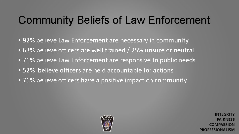 Community Beliefs of Law Enforcement • 92% believe Law Enforcement are necessary in community