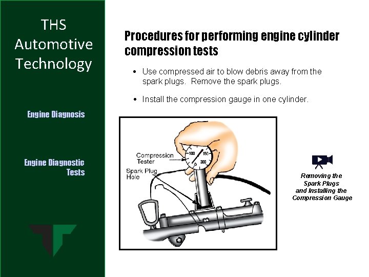 THS Automotive Technology Procedures for performing engine cylinder compression tests • Use compressed air