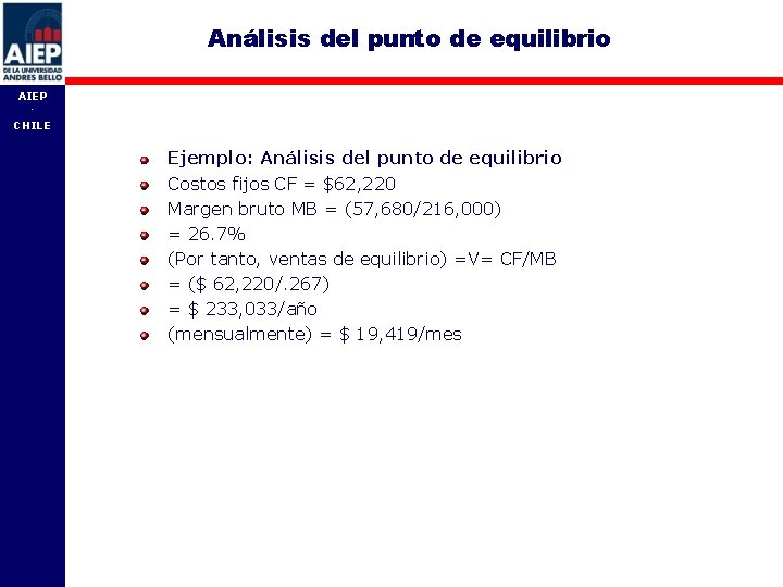 Análisis del punto de equilibrio AIEP - CHILE Ejemplo: Análisis del punto de equilibrio