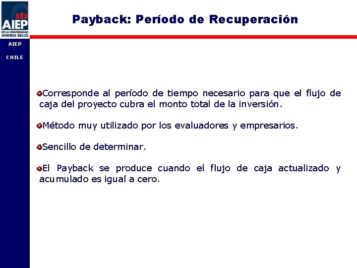 Payback: Período de Recuperación AIEP - CHILE Corresponde al período de tiempo necesario para