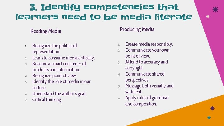 Media Literacy Presenters Dr Lauren Cifuentes Stella Otoo