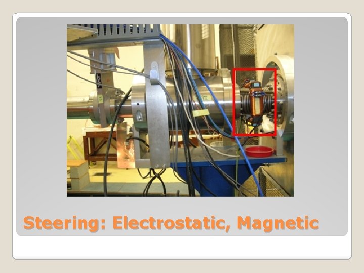 Steering: Electrostatic, Magnetic 