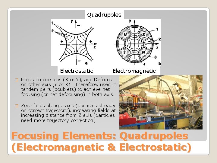 Quadrupoles Electrostatic Electromagnetic � Focus on one axis (X or Y), and Defocus on