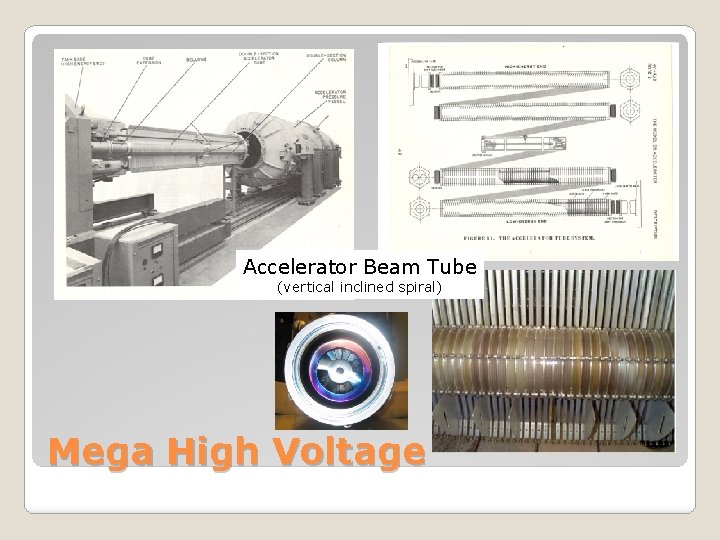 Accelerator Beam Tube (vertical inclined spiral) Mega High Voltage 