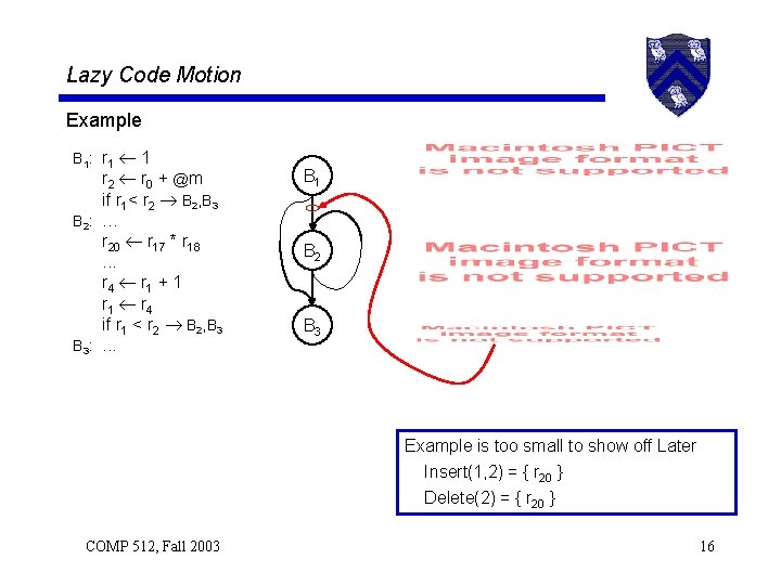 Lazy Code Motion Example B 1: r 1 1 r 2 r 0 +