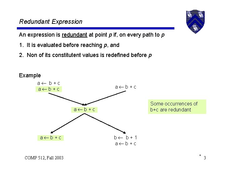 Redundant Expression An expression is redundant at point p if, on every path to