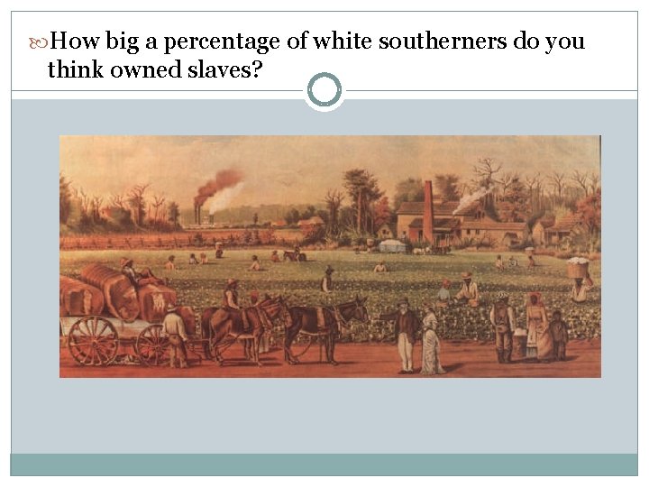 How big a percentage of white southerners do you think owned slaves? How big a percentage of white southerners do you think owned slaves?