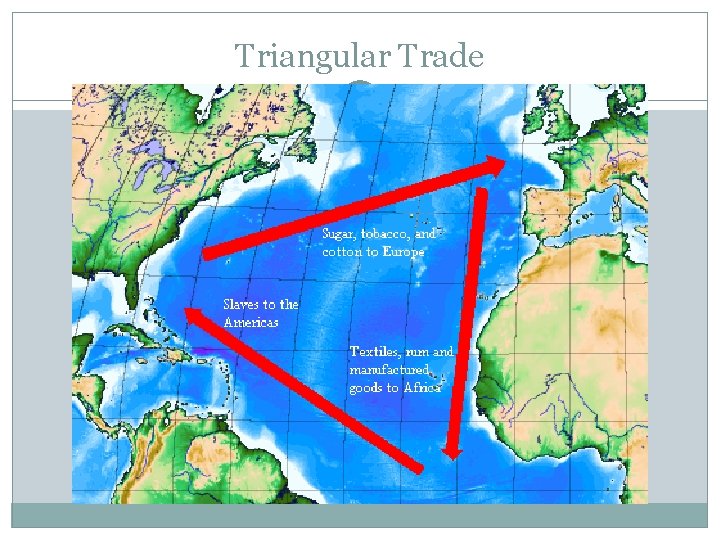 Triangular Trade Triangular Trade