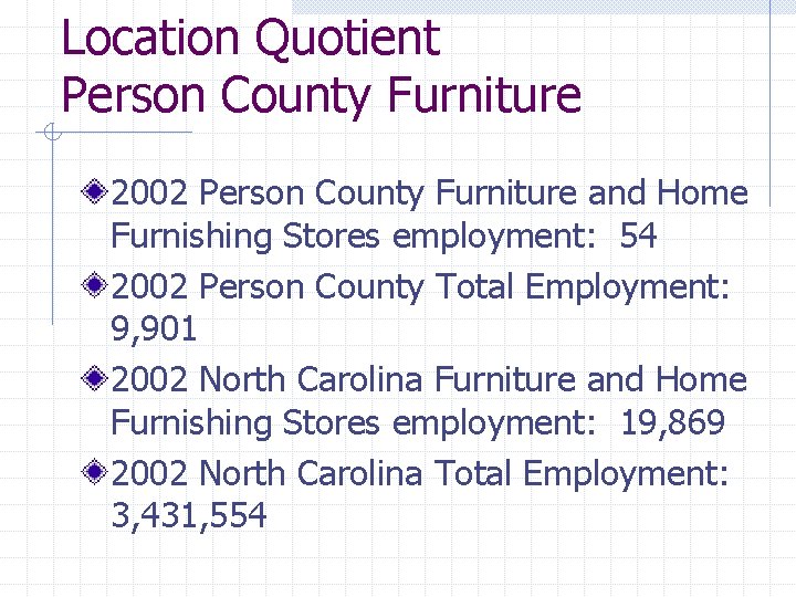 Location Quotient Person County Furniture 2002 Person County Furniture and Home Furnishing Stores employment: