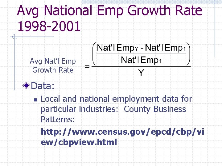 Avg National Emp Growth Rate 1998 -2001 Avg Nat’l Emp Growth Rate Data: n