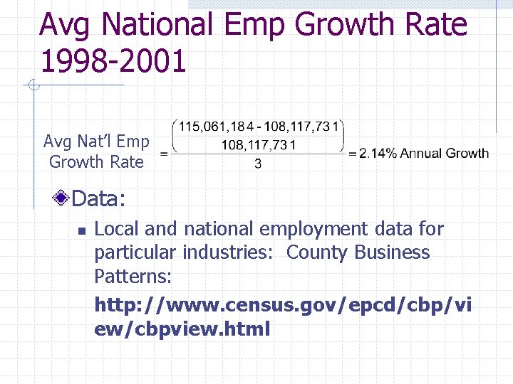 Avg National Emp Growth Rate 1998 -2001 Avg Nat’l Emp Growth Rate Data: n