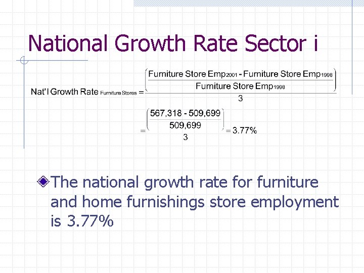 National Growth Rate Sector i The national growth rate for furniture and home furnishings