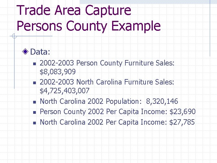Trade Area Capture Persons County Example Data: n n n 2002 -2003 Person County