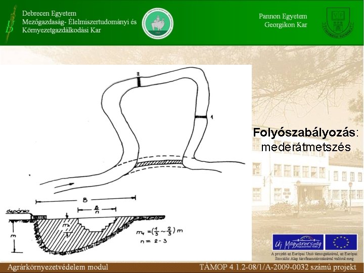 Folyószabályozás: mederátmetszés 