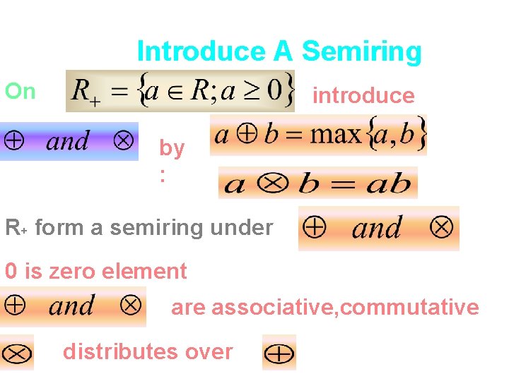 Introduce A Semiring On introduce by : R+ form a semiring under 0 is