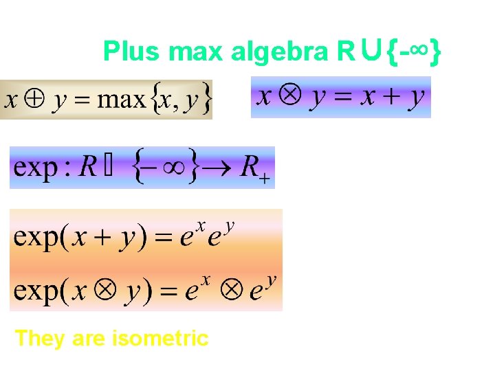 Plus max algebra R∪{-∞} They are isometric 