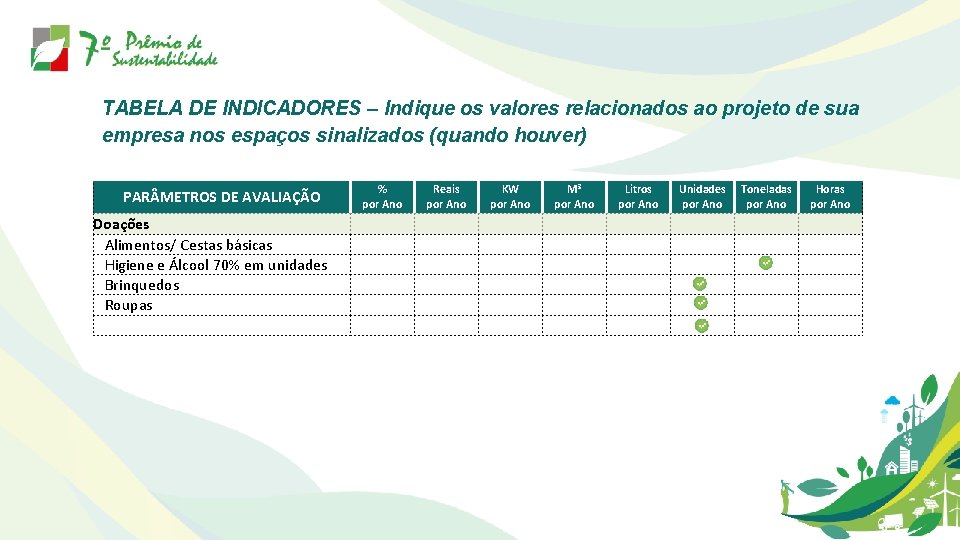 TABELA DE INDICADORES – Indique os valores relacionados ao projeto de sua empresa nos