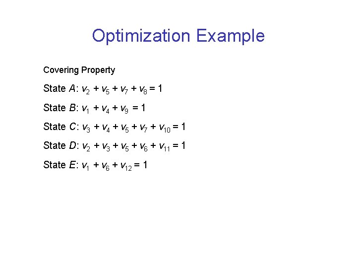 Optimization Example Covering Property State A: v 2 + v 5 + v 7