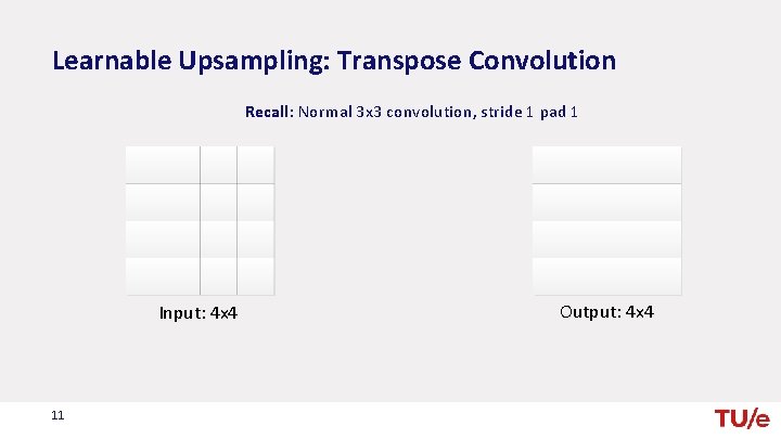 Learnable Upsampling: Transpose Convolution Recall: Normal 3 x 3 convolution, stride 1 pad 1