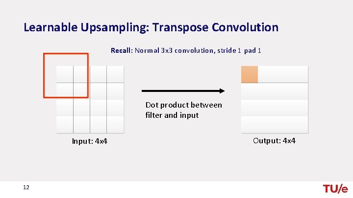 Learnable Upsampling: Transpose Convolution Recall: Normal 3 x 3 convolution, stride 1 pad 1