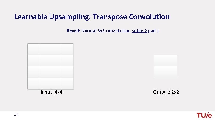 Learnable Upsampling: Transpose Convolution Recall: Normal 3 x 3 convolution, stride 2 pad 1