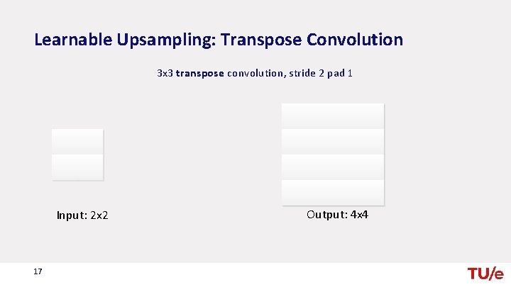 Learnable Upsampling: Transpose Convolution 3 x 3 transpose convolution, stride 2 pad 1 Input: