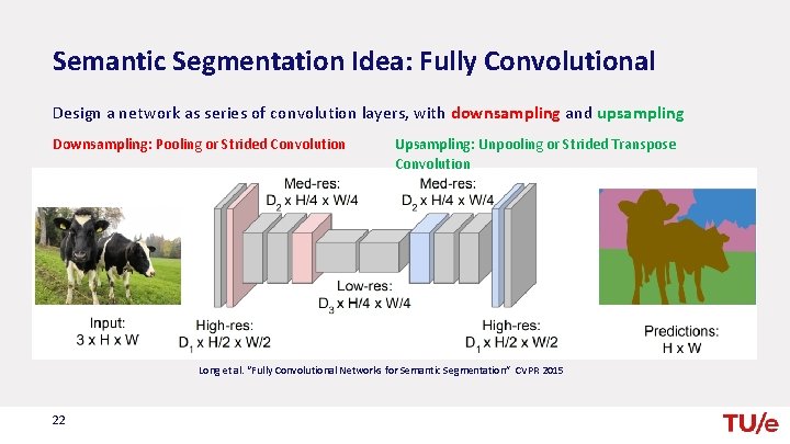 Semantic Segmentation Idea: Fully Convolutional Design a network as series of convolution layers, with