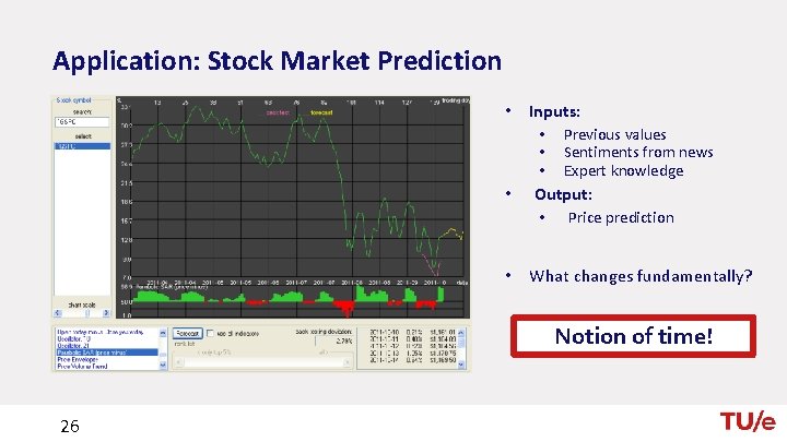 Application: Stock Market Prediction • Inputs: • • Previous values Sentiments from news Expert