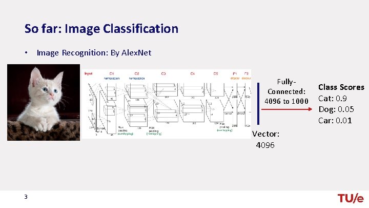 So far: Image Classification • Image Recognition: By Alex. Net Fully. Connected: 4096 to