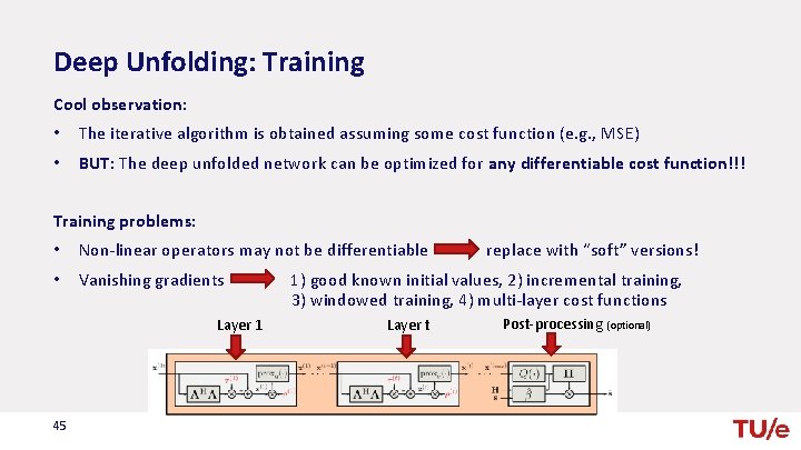 Deep Unfolding: Training Cool observation: • The iterative algorithm is obtained assuming some cost