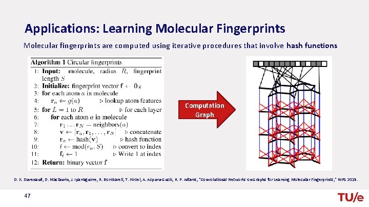 Applications: Learning Molecular Fingerprints Molecular fingerprints are computed using iterative procedures that involve hash