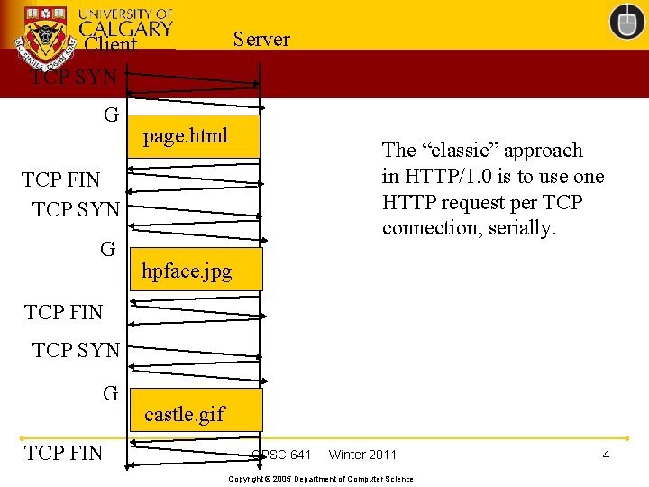 Server Client TCP SYN G page. html The “classic” approach in HTTP/1. 0 is