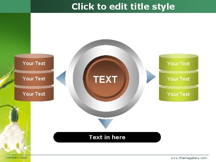 Click to edit title style Your Text TEXT Your Text in here Company Logo