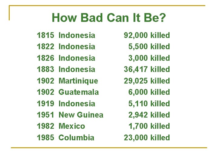 How Bad Can It Be? 1815 1822 1826 1883 1902 1919 1951 1982 1985