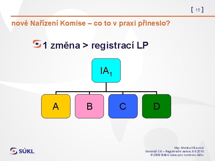 [ 15 ] nové Nařízení Komise – co to v praxi přineslo? 1 změna