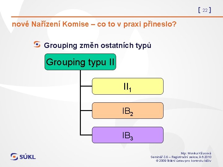 [ 22 ] nové Nařízení Komise – co to v praxi přineslo? Grouping změn