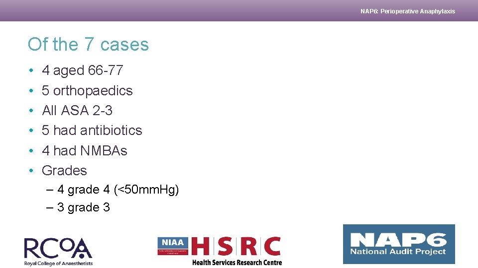 NAP 6: Perioperative Anaphylaxis Of the 7 cases • • • 4 aged 66