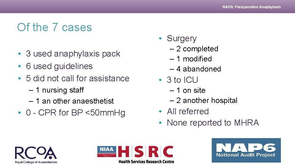 NAP 6: Perioperative Anaphylaxis Of the 7 cases • 3 used anaphylaxis pack •