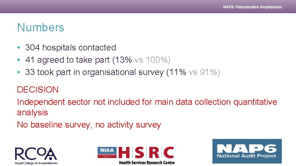 NAP 6: Perioperative Anaphylaxis Numbers • 304 hospitals contacted • 41 agreed to take