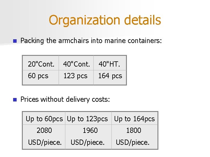 Organization details n n Packing the armchairs into marine containers: 20"Cont. 40"HT. 60 pcs