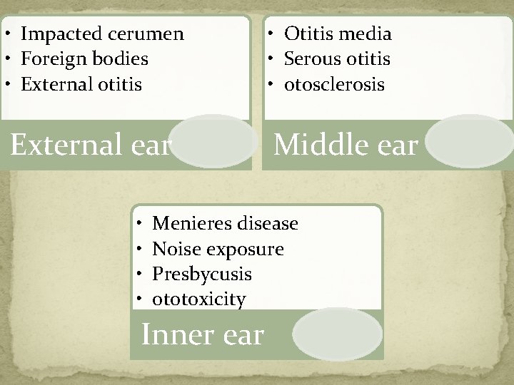  • Impacted cerumen • Foreign bodies • External otitis • Otitis media •