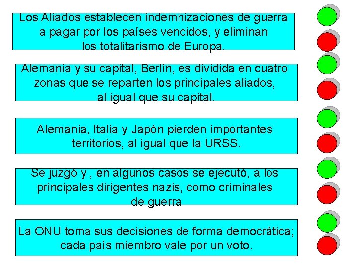 Los Aliados establecen indemnizaciones de guerra a pagar por los países vencidos, y eliminan