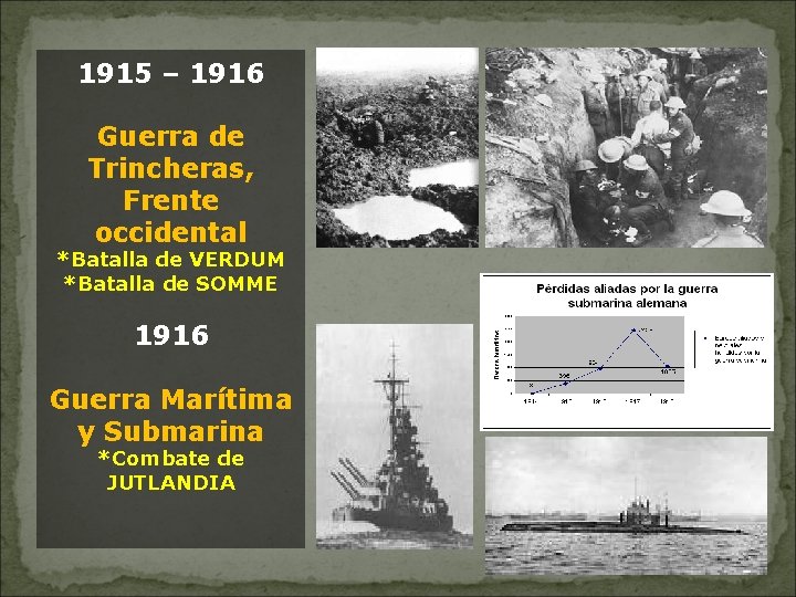 1915 – 1916 Guerra de Trincheras, Frente occidental *Batalla de VERDUM *Batalla de SOMME