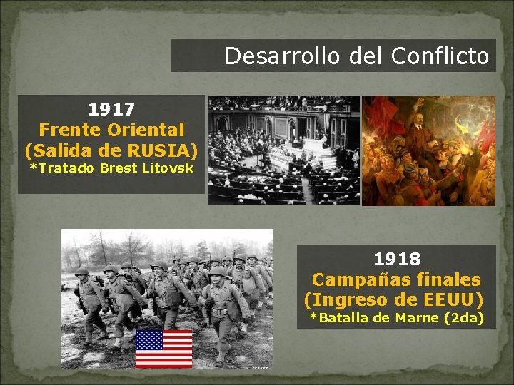 Desarrollo del Conflicto 1917 Frente Oriental (Salida de RUSIA) *Tratado Brest Litovsk 1918 Campañas