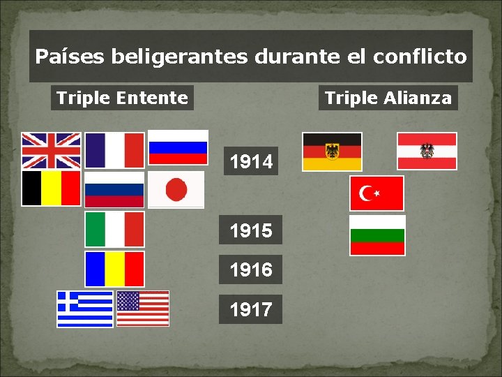 Países beligerantes durante el conflicto Triple Entente Triple Alianza 1914 1915 1916 1917 