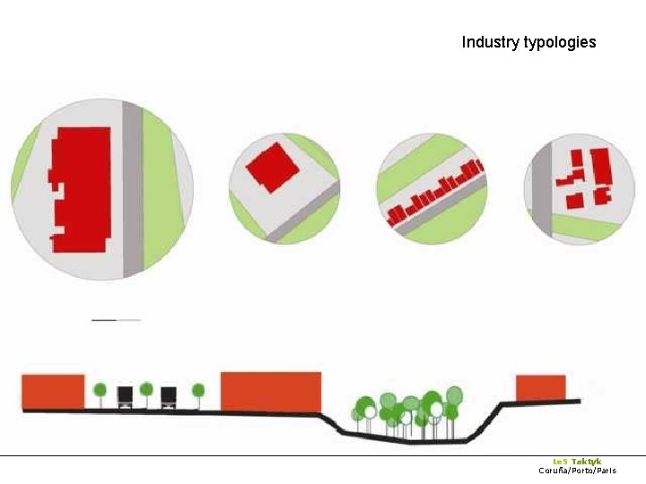 Industry typologies Le. S Taktyk Coruña/Porto/Paris 