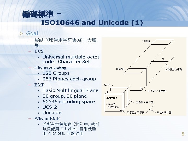 編碼標準 – ISO 10646 and Unicode (1) > Goal – 集結全球通用字符集, 成一大聯 – 集